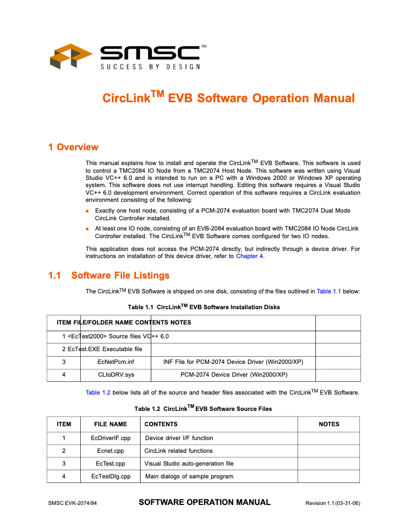 Página 1 del manual Manual de usuario Microchip TMC2072