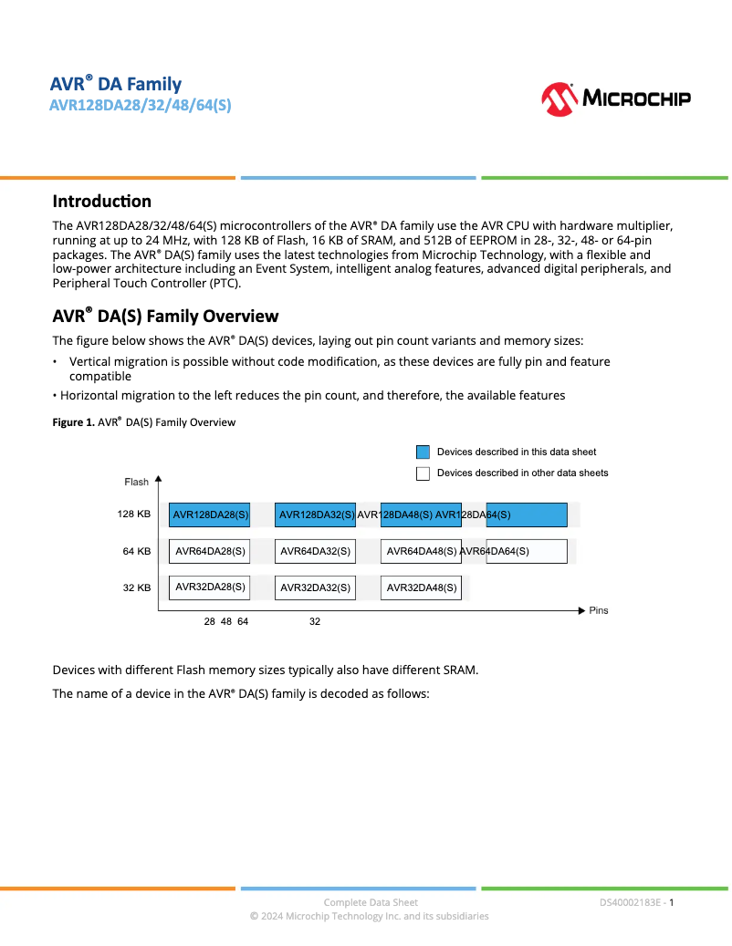 Page 1 de la notice Fiche technique Microchip AVR128DA32