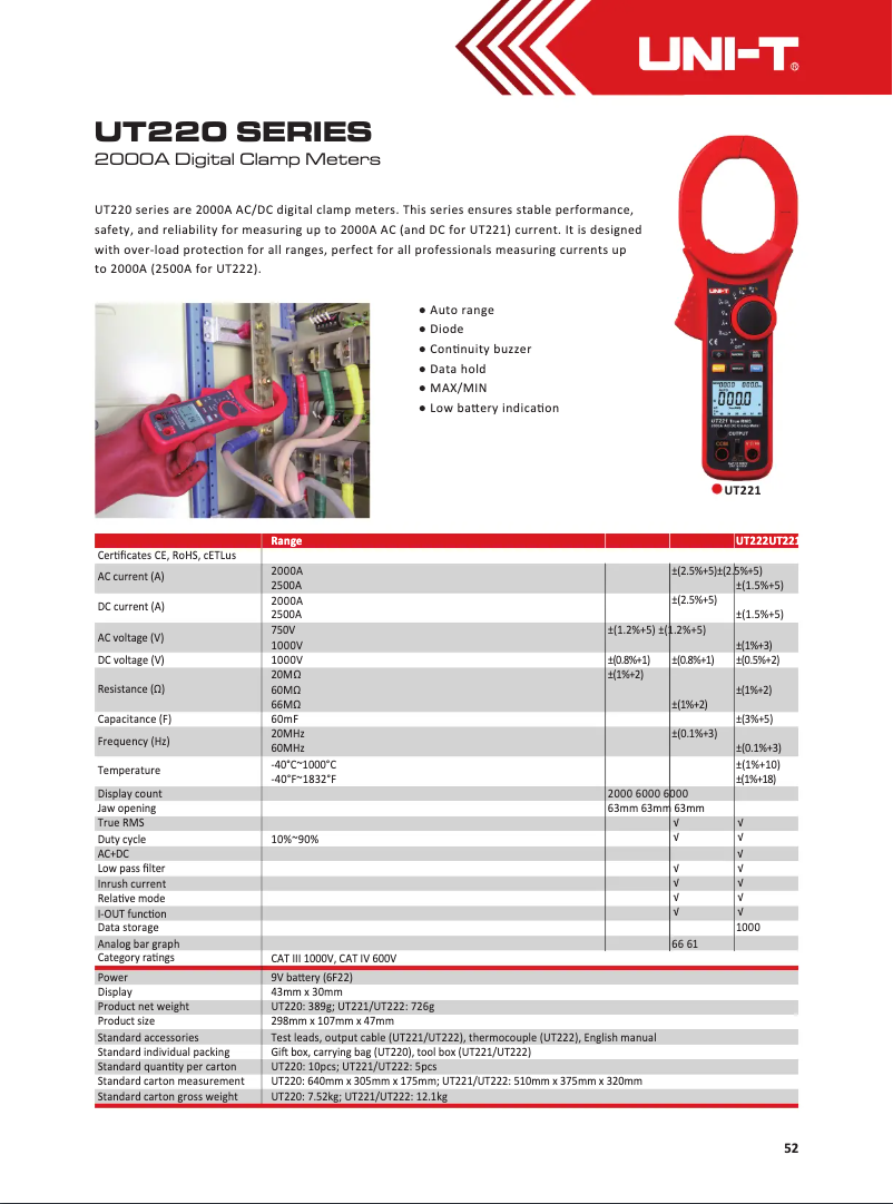 Image de la première page du manuel de l'appareil UT221