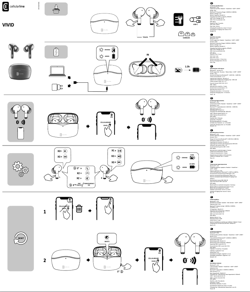 Página 1 del manual Manual de usuario Cellular Line VIVID