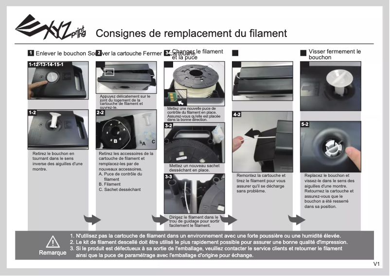 Page n°1 - Manuel utilisateur XYZprinting RF10XXEUZZE
