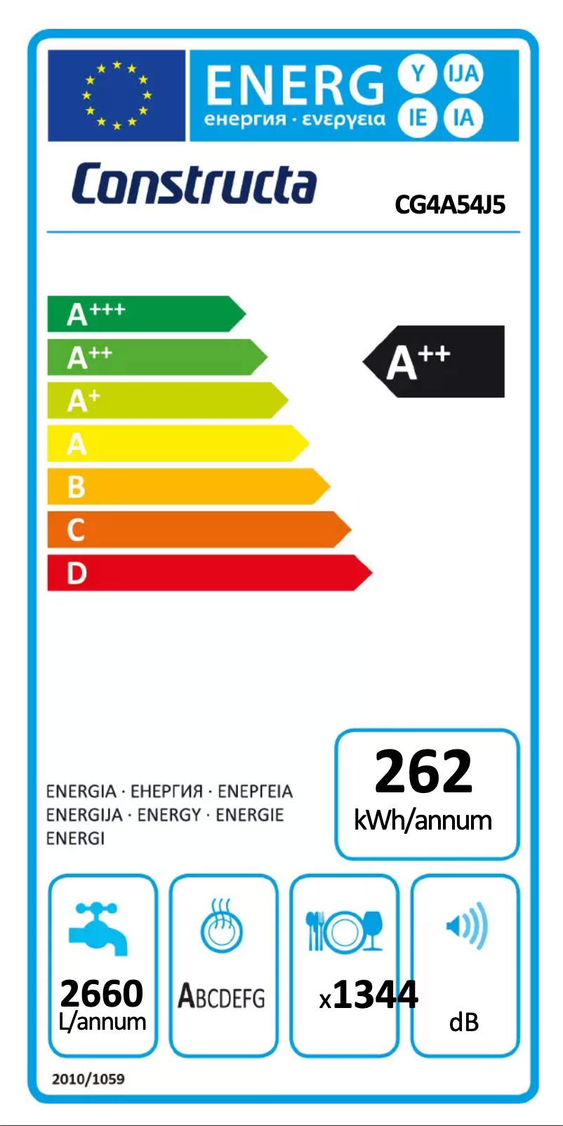 Image de la première page du manuel de l'appareil CG4A54J5
