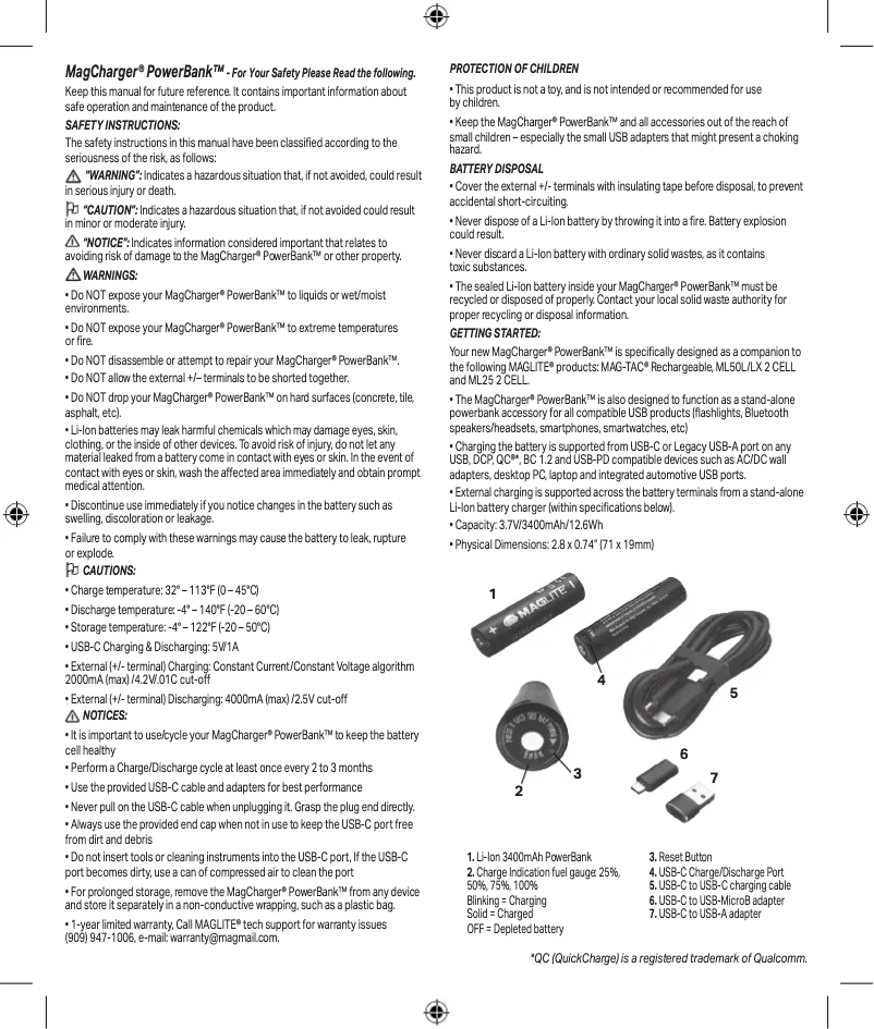 Image de la première page du manuel de l'appareil AX64338
