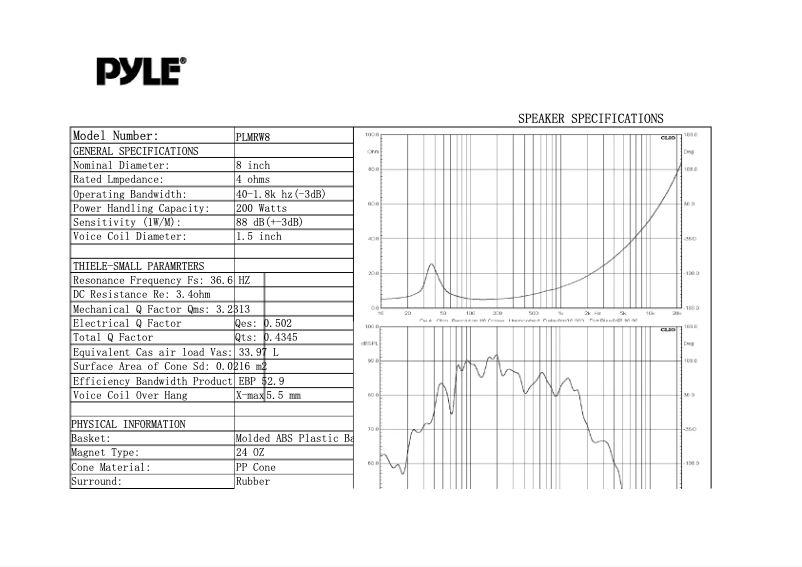Page n°1 - Manuel utilisateur Pyle PLMRW8
