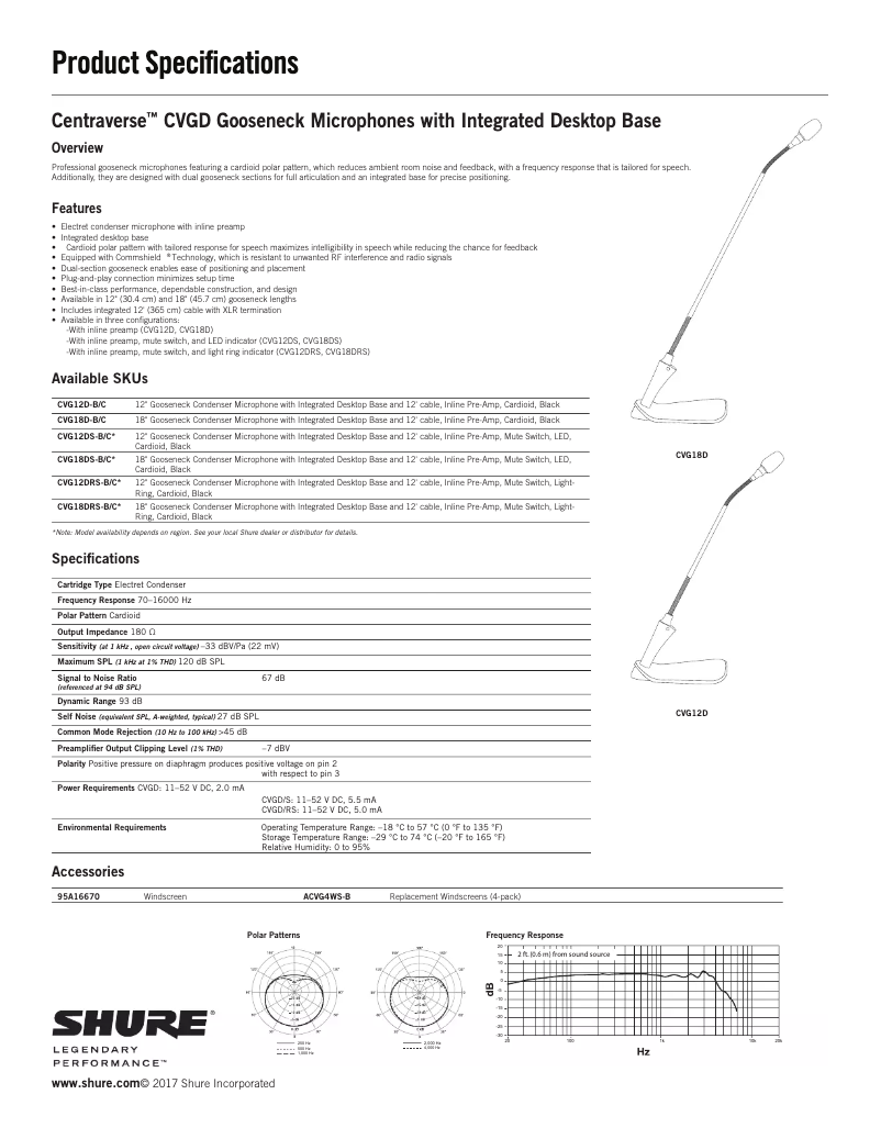 Page 1 de la notice Manuel utilisateur Shure CVG18D