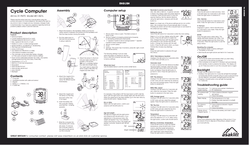 Image de la première page du manuel de l'appareil 401-SI21L