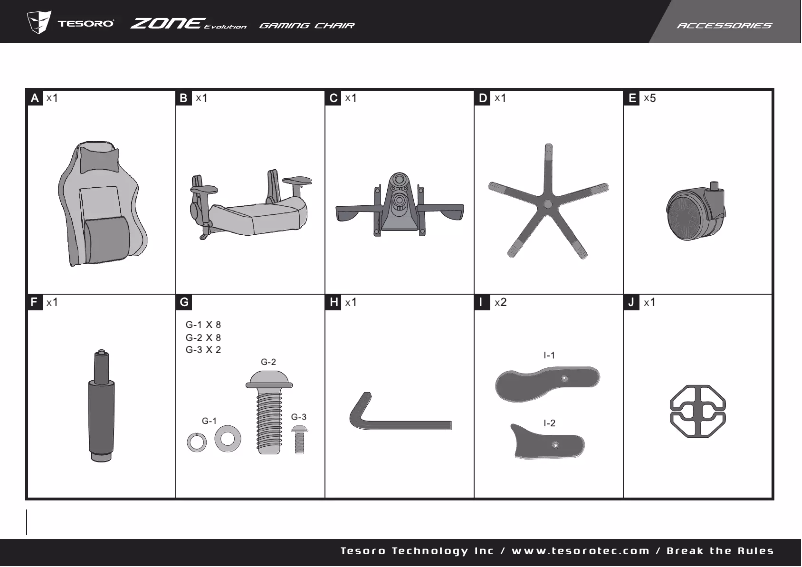 Página 1 del manual Manual de usuario Tesoro Zone Evolution