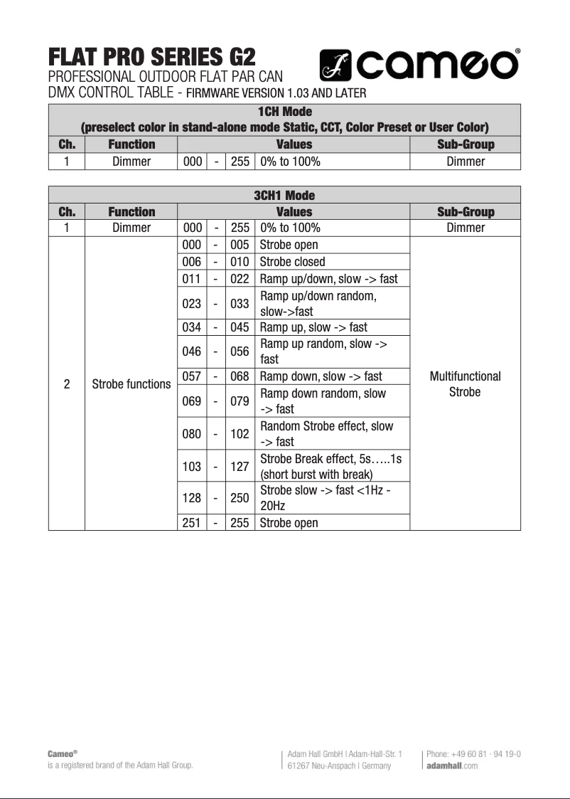Page 1 de la notice Fiche technique Cameo FLAT PRO 7 G2