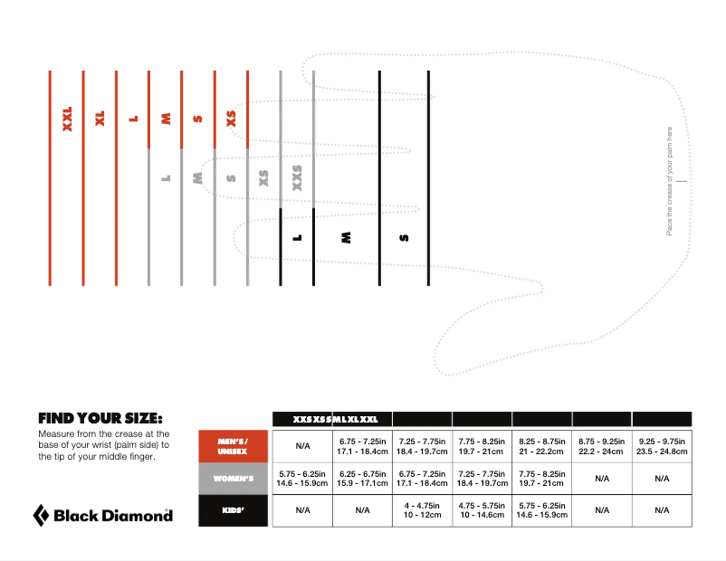 Image de la première page du manuel de l'appareil Mercury Mitts