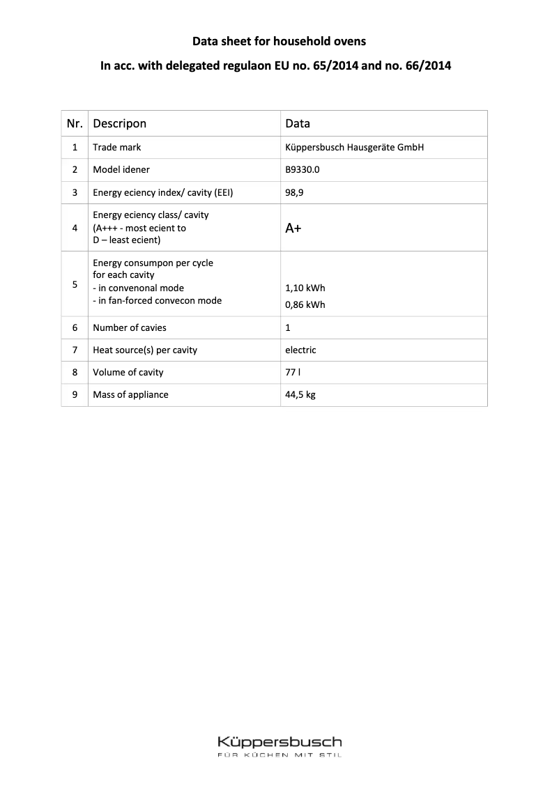 Page 1 de la notice Label énergétique Küppersbusch B9330.0S