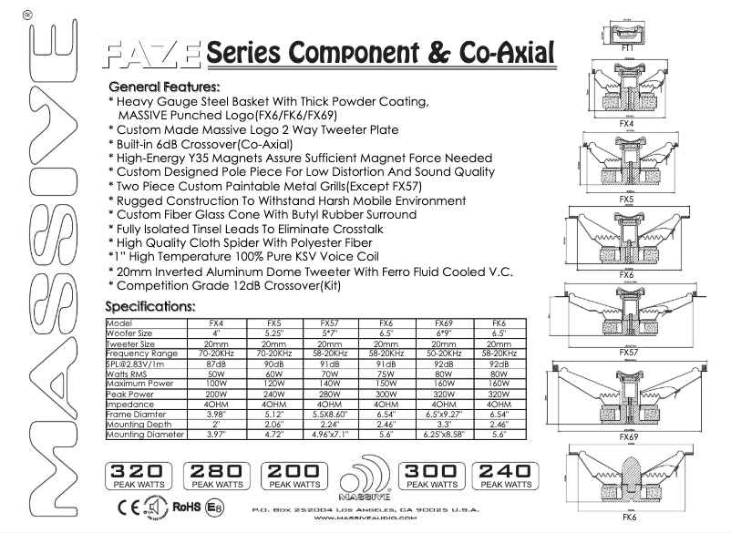 Page 1 de la notice Manuel utilisateur Massive FX4