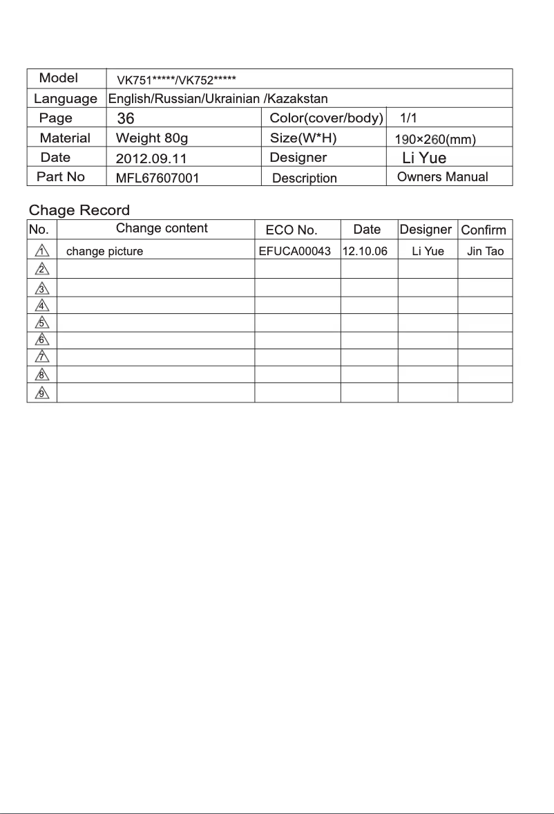 Page 1 de la notice Manuel utilisateur LG VK75206H