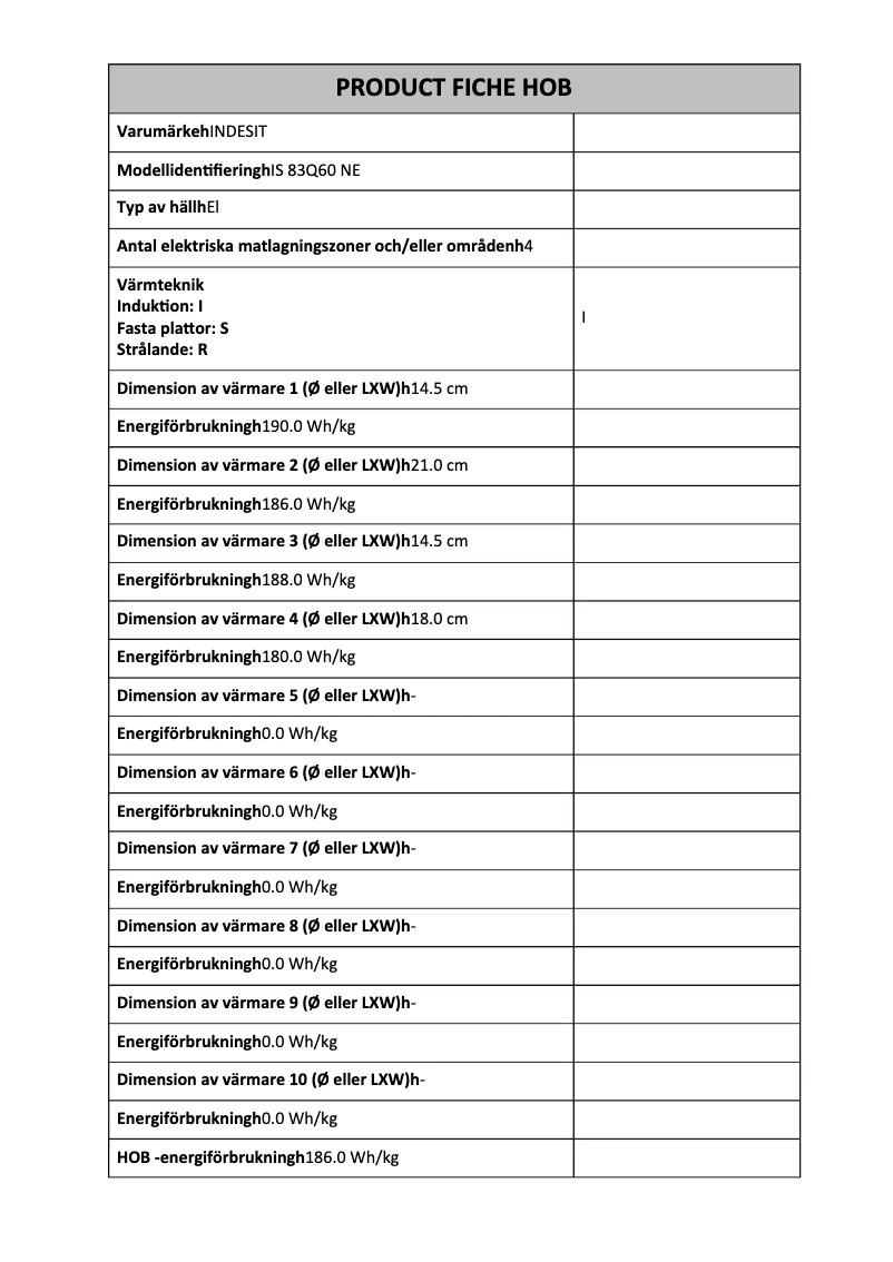 Image de la première page du manuel de l'appareil IS 83Q60 NE