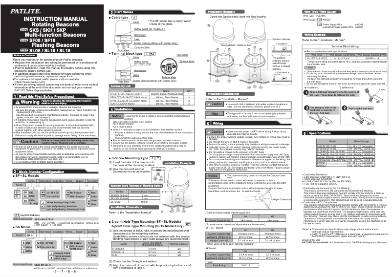 Page 1 de la notice Manuel utilisateur PATLITE SKH-M1TB-G