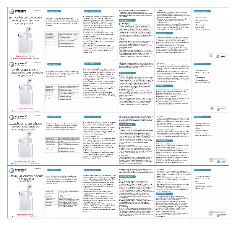 Page 1 de la notice Manuel utilisateur Imperii Electronics TE.03.0328.02