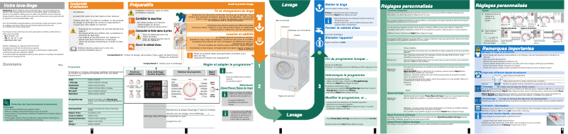 Page 1 de la notice Manuel utilisateur Bosch WAQ24481FF