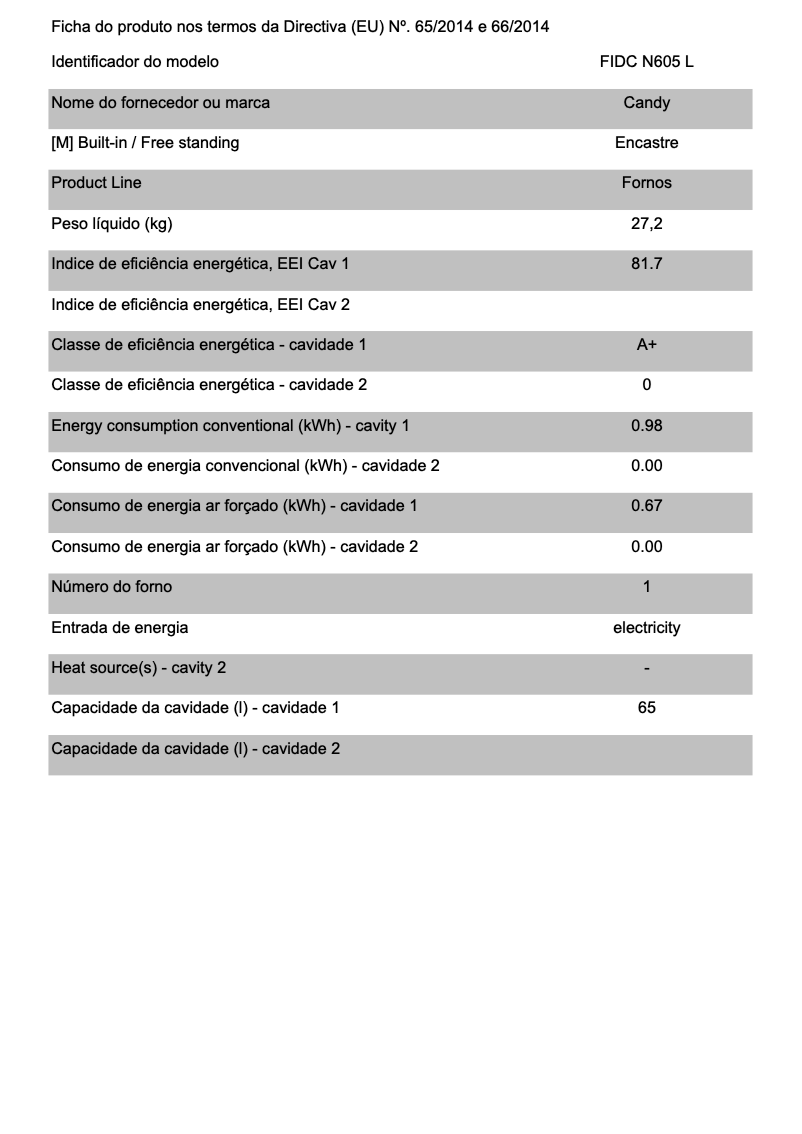 Page 1 de la notice Brochure Candy FIDC N605 L