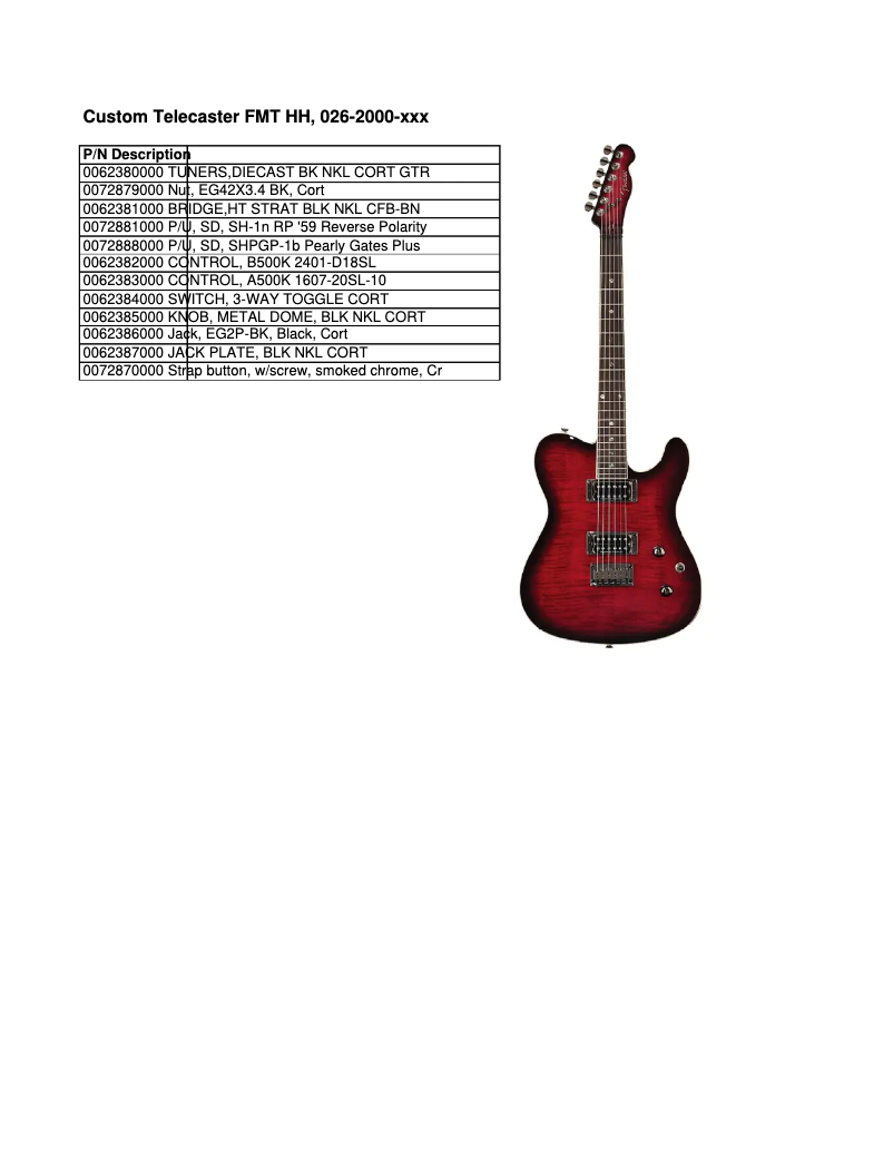 Page 1 de la notice Schéma de câblage Fender Special Edition Custom Telecaster FMT HH