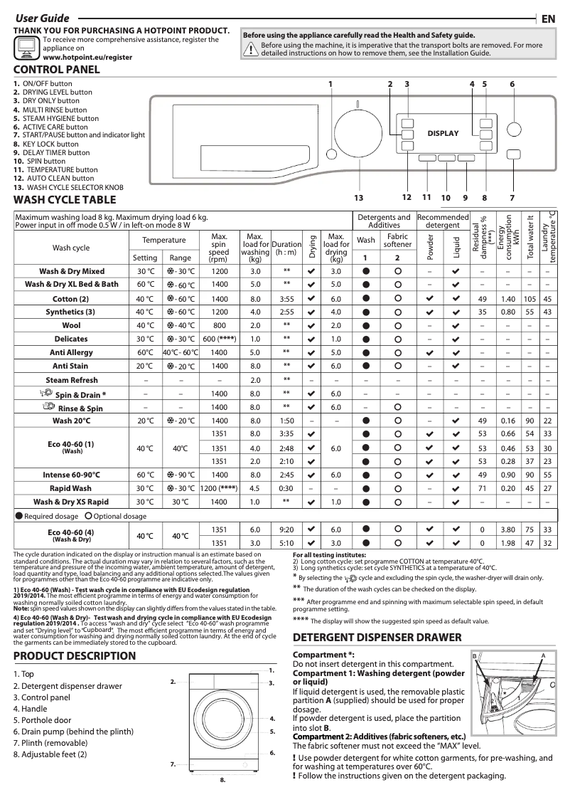 Page 1 de la notice Manuel utilisateur Hotpoint NDD 8636 GDA UK