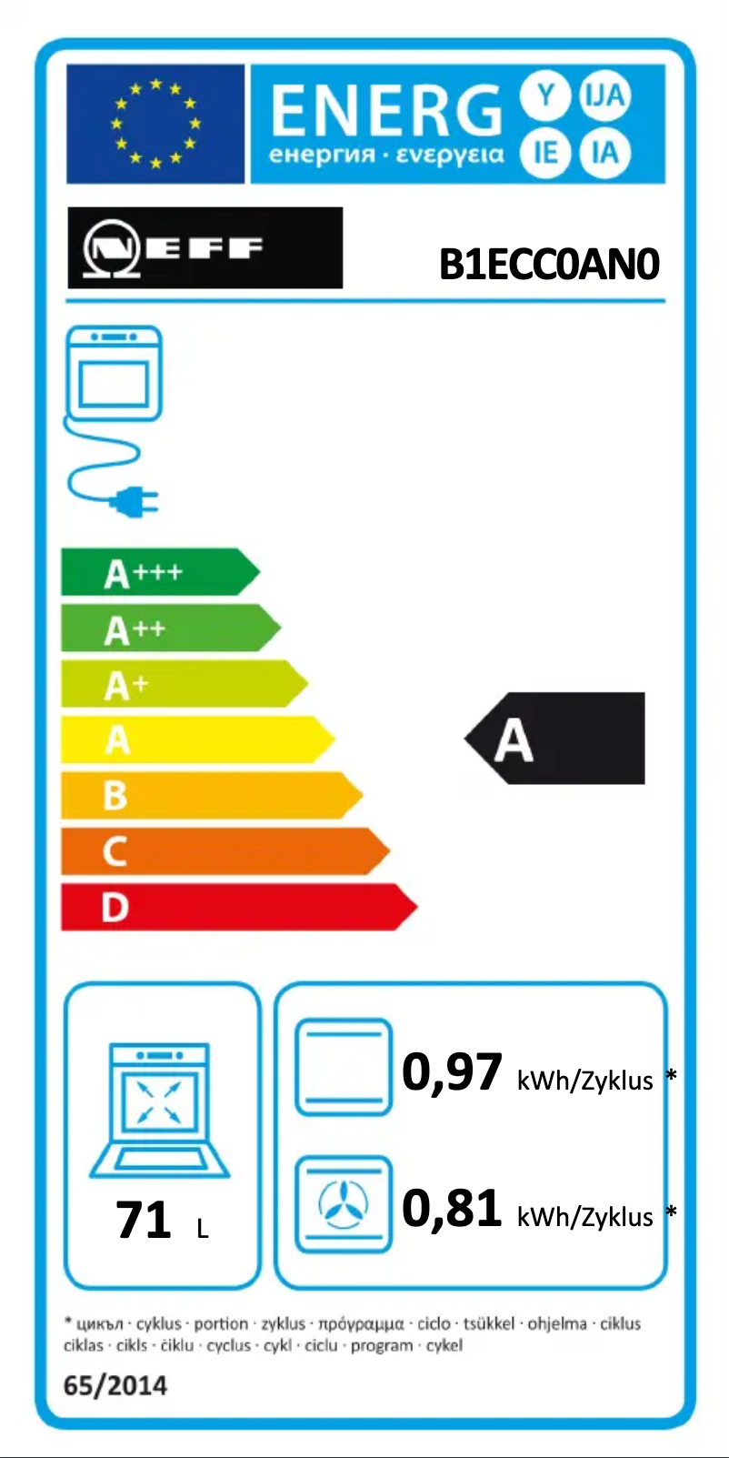 Page n°1 - Label énergétique Neff B1ECC0AN0