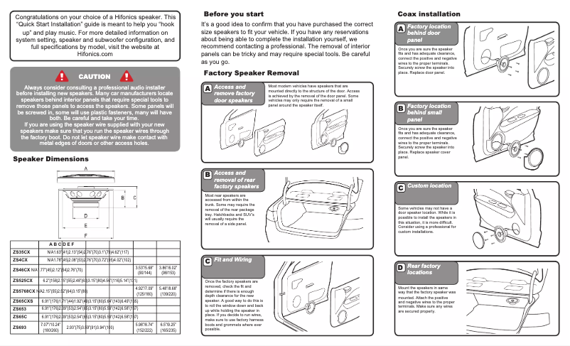 Page 1 de la notice Manuel utilisateur Hifonics Zeus ZS35CX