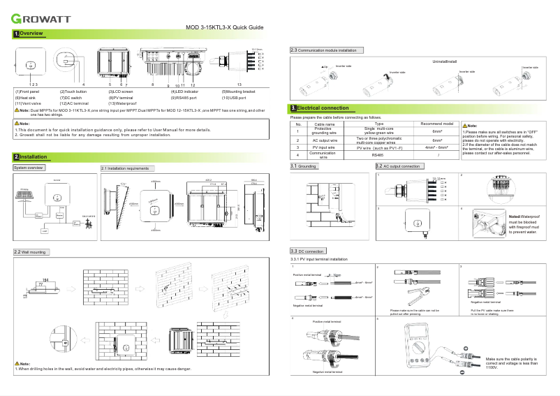 Image de la première page du manuel de l'appareil MOD 3-15KTL3-X