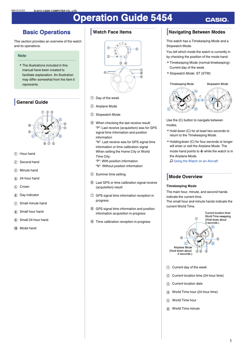 Page n°1 - Manuel utilisateur Casio 5454