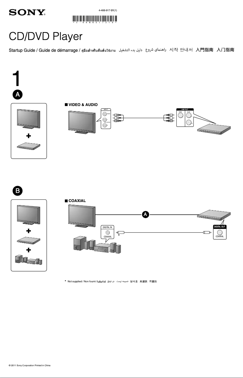 Page 1 de la notice Guide d'installation Sony DVP-SR320