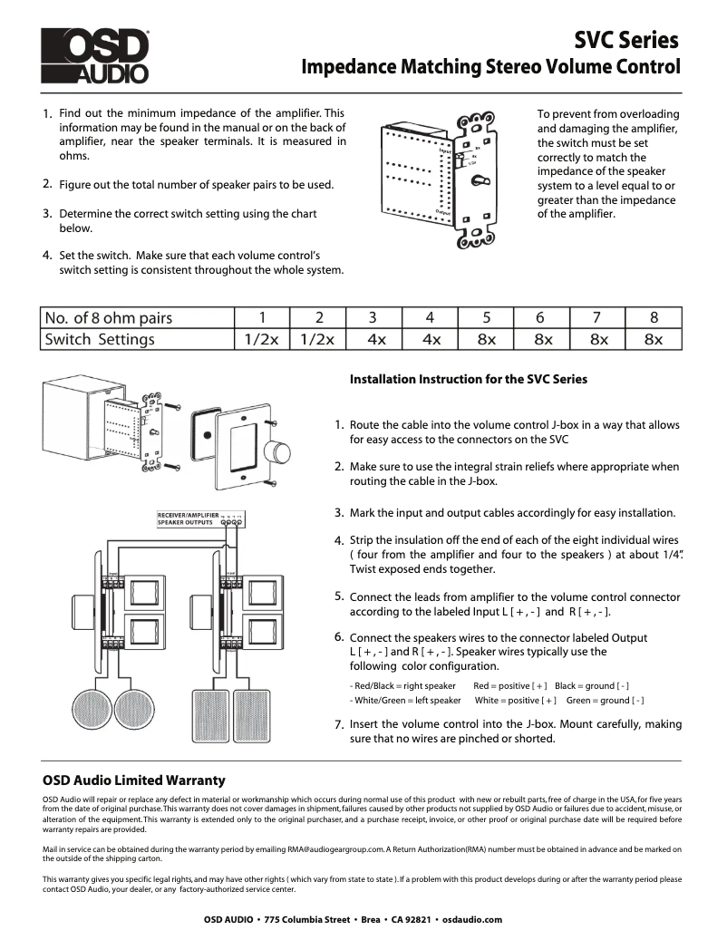 Imagen de la primera página del manual del dispositivo SVC205