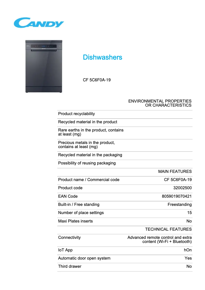 Image de la première page du manuel de l'appareil CF 5C6F0A-19