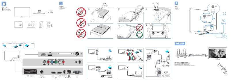 Imagen de la primera página del manual del dispositivo 40PFL5605K
