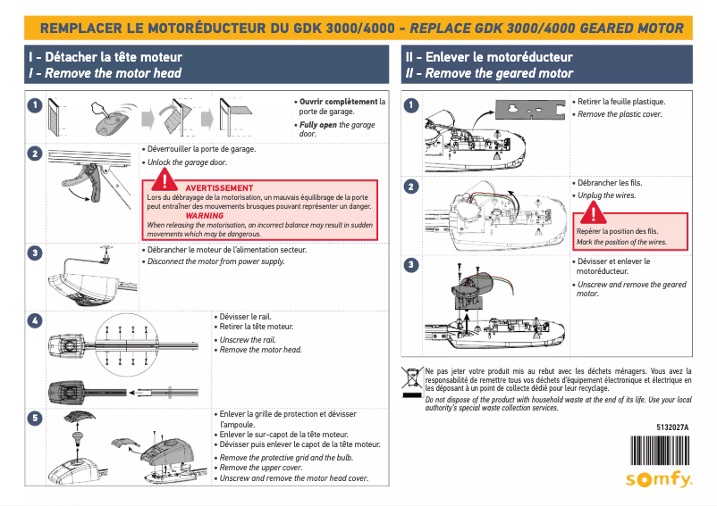 Page 1 de la notice Manuel utilisateur Somfy GDK 3000