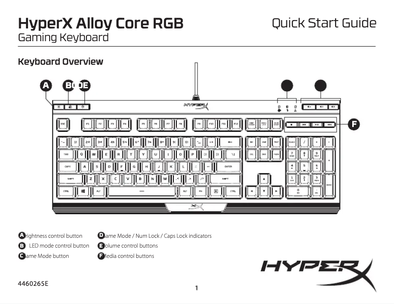 Page n°1 - Guide de démarrage rapide HyperX Alloy Core RGB