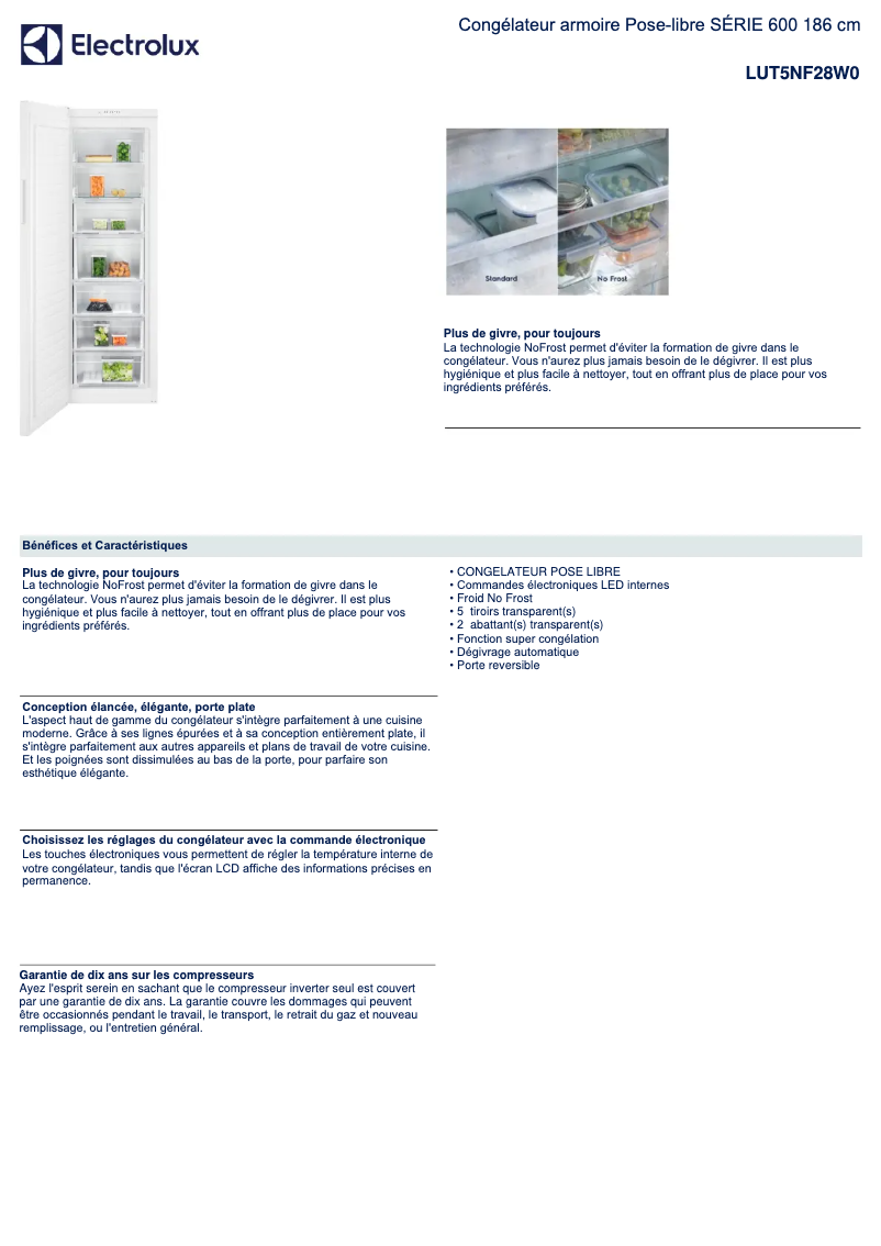 Image de la première page du manuel de l'appareil LUT5NF28W0