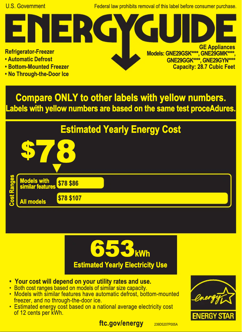 Image de la première page du manuel de l'appareil GNE29GYNFS