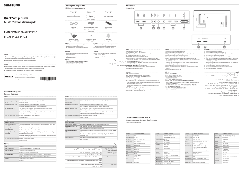 Page 1 de la notice Guide d'installation Samsung PM32F