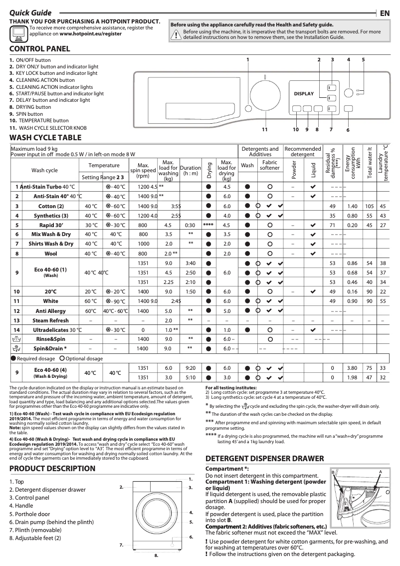 Page n°1 - Manuel utilisateur Hotpoint RDG 9643 GK UK N