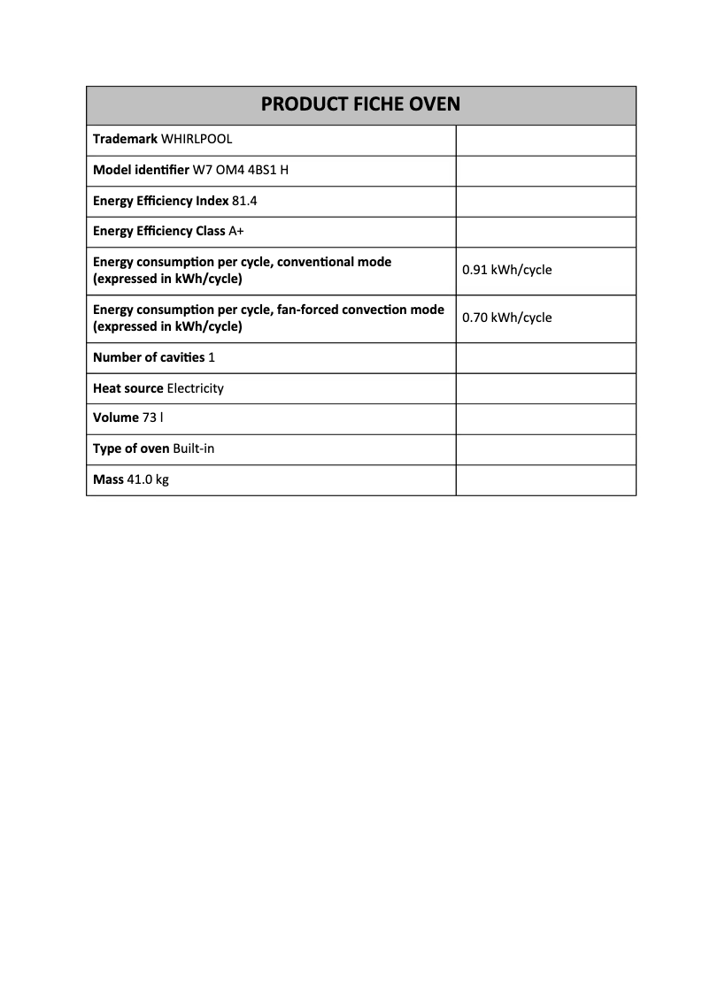 Image de la première page du manuel de l'appareil W7 OM4 4BS1 H