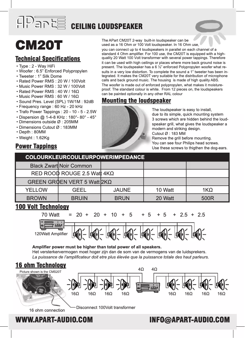 Page 1 de la notice Manuel utilisateur APart CM20T