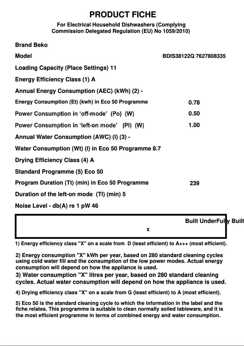 Image de la première page du manuel de l'appareil BDIS38122Q