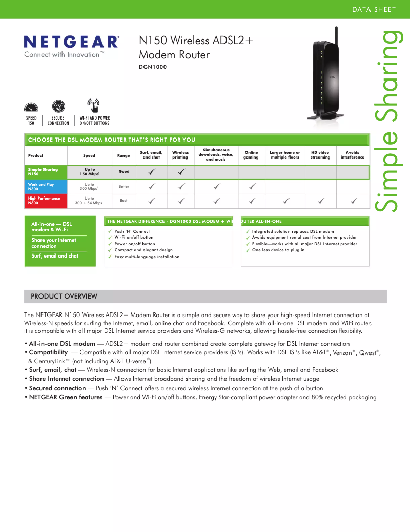 Image de la première page du manuel de l'appareil DGN1000