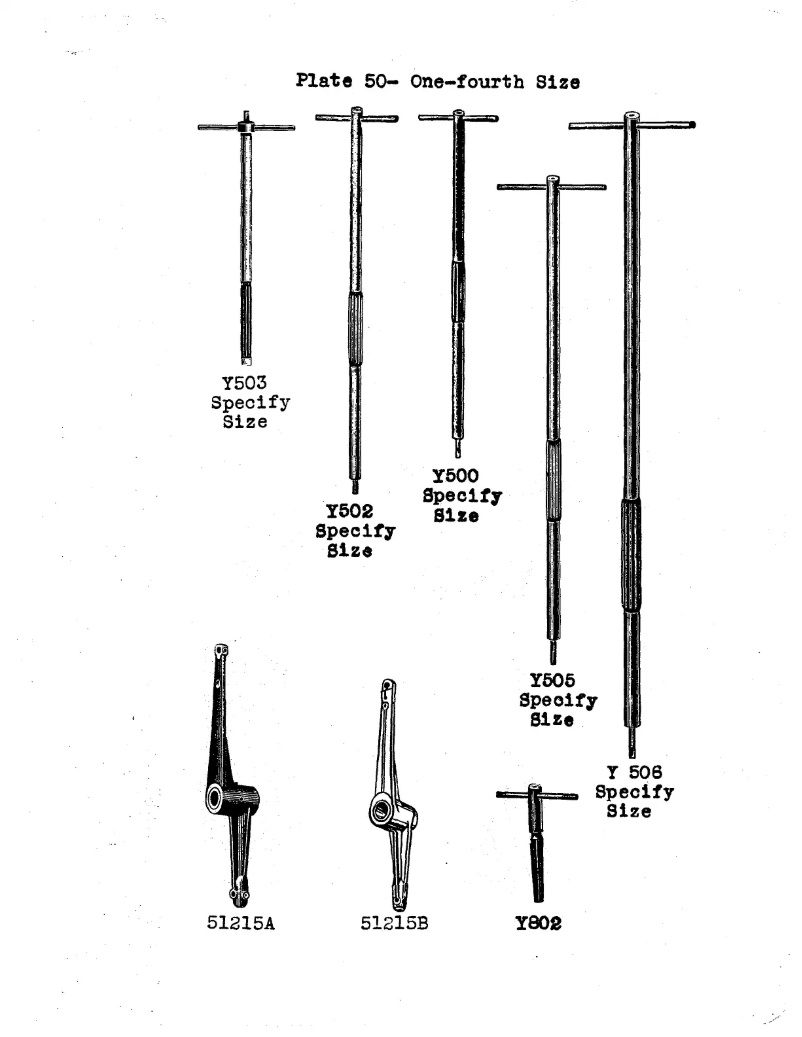 Image de la première page du manuel de l'appareil 51500D