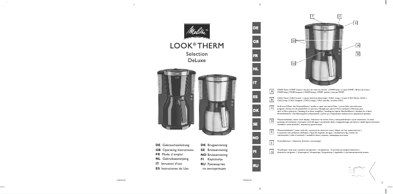 Page 1 de la notice Manuel utilisateur Melitta Look Therm Deluxe