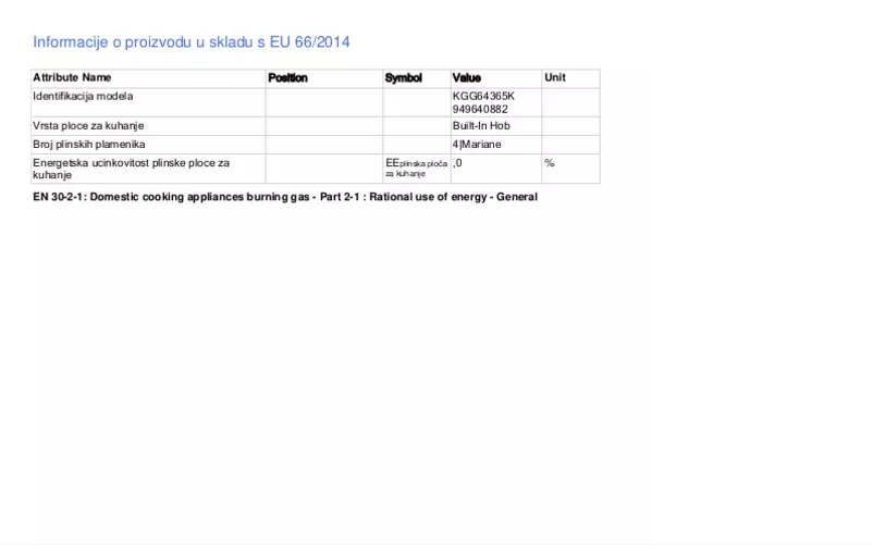 Page 1 de la notice Manuel utilisateur Electrolux KGG64365K