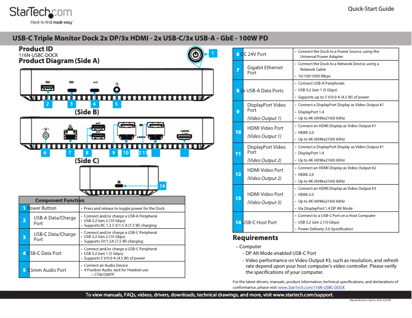 Image de la première page du manuel de l'appareil 116N-USBC-DOCK