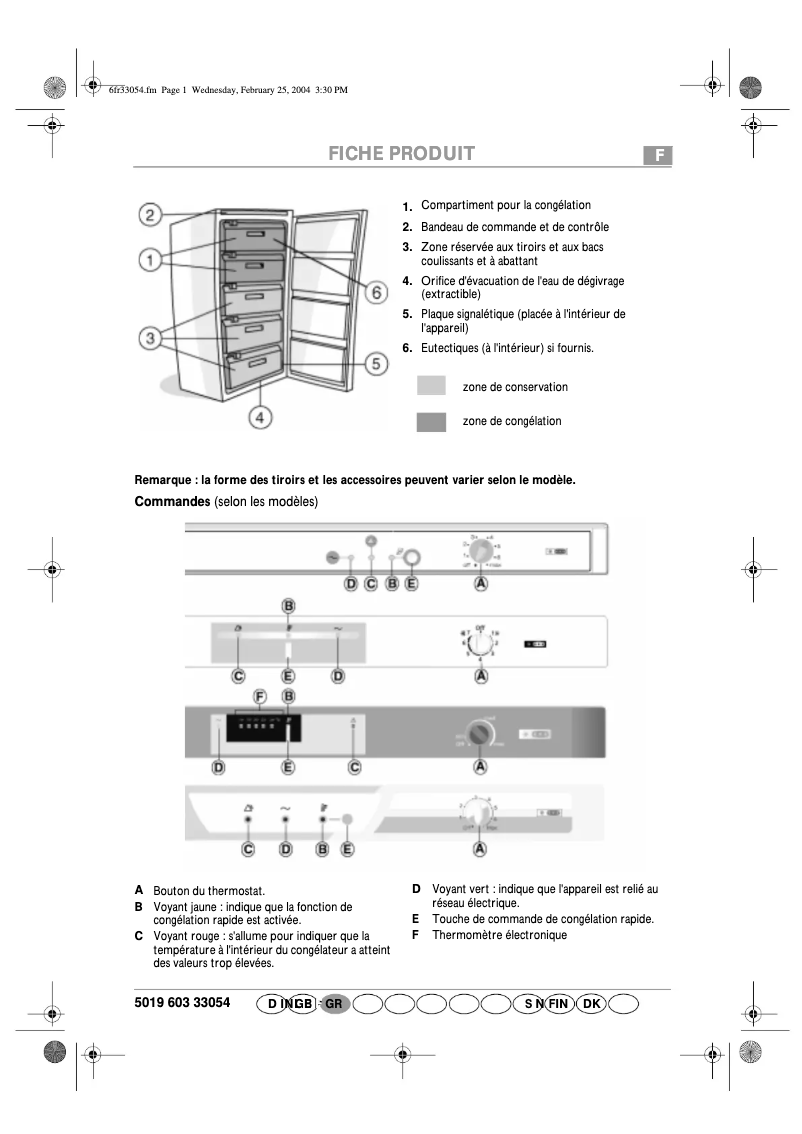 Image de la première page du manuel de l'appareil AFG 8030