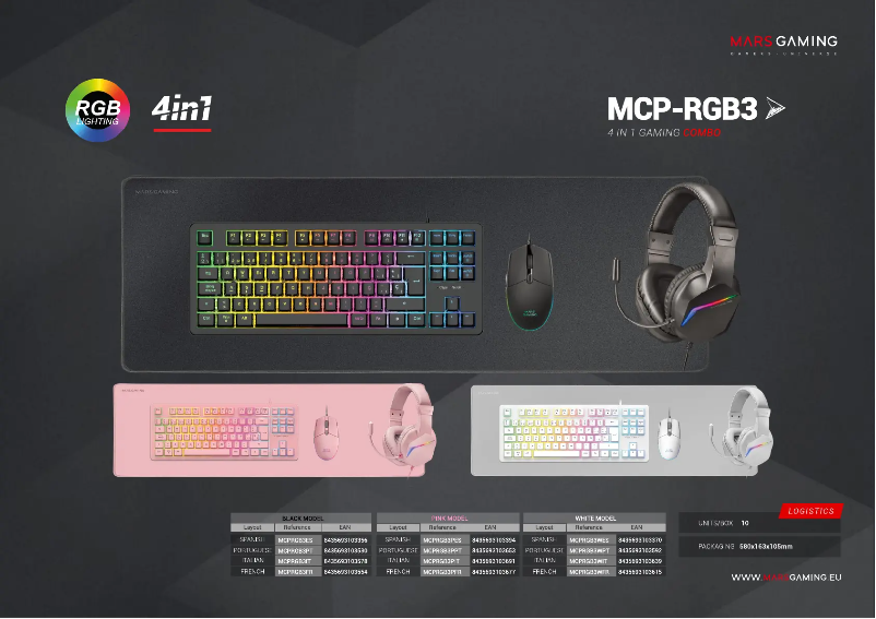 Image de la première page du manuel de l'appareil MCP-RGB3