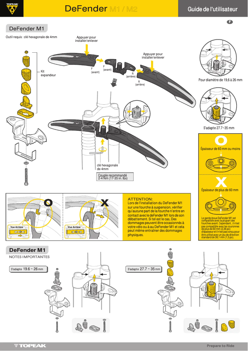 Page 1 de la notice Manuel utilisateur Topeak DeFender M1