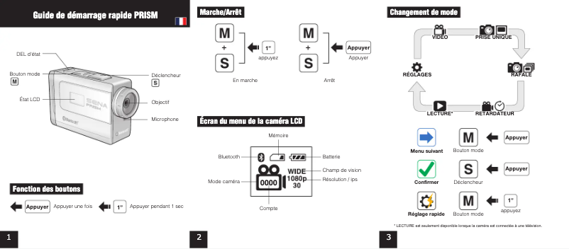 Image de la première page du manuel de l'appareil Prism