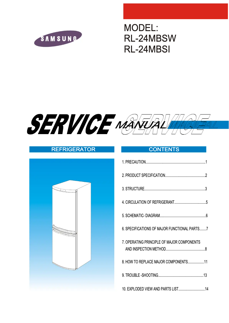 Page 1 de la notice Manuel utilisateur Samsung RL28DATW